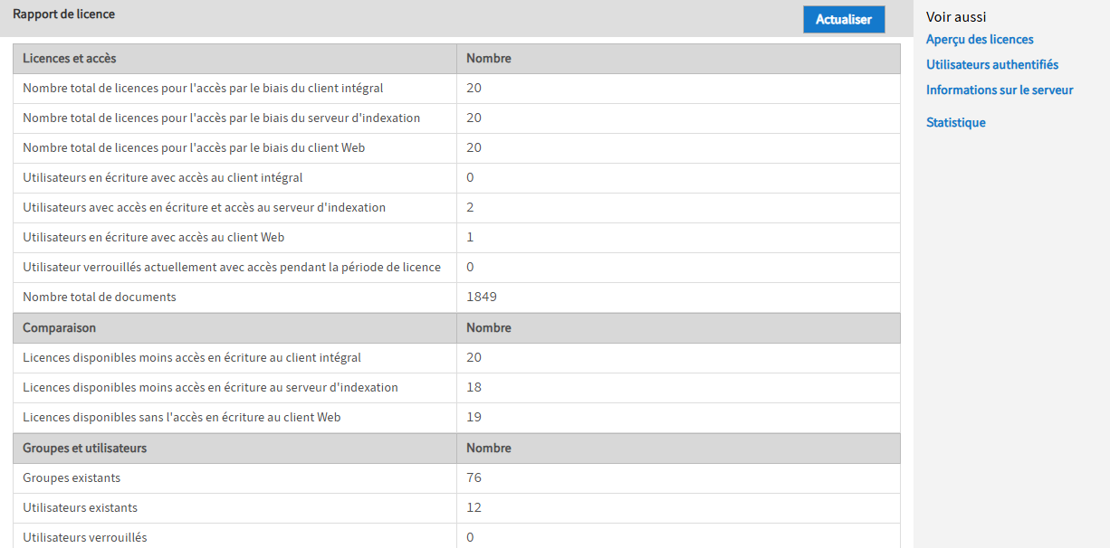 Section 'Informations relatives à la licence'