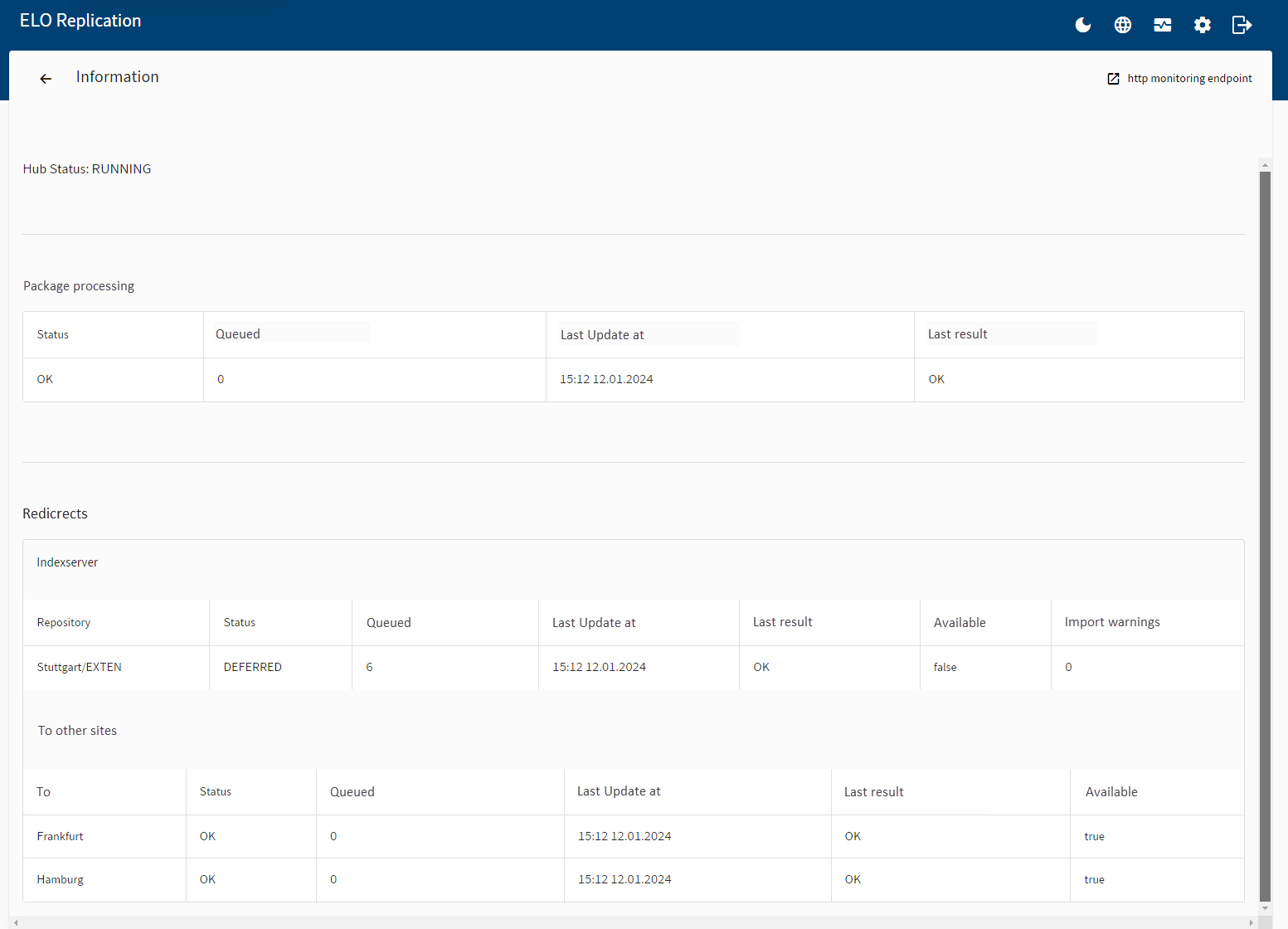 Status information; monitoring replication