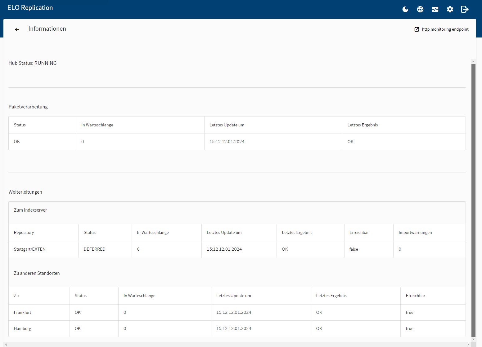 Status-Informationen; Überwachung der Replikation