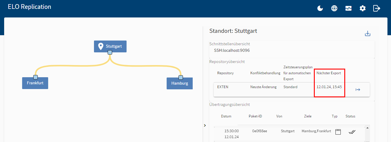 Zeitpunkt des nächsten Datenexports