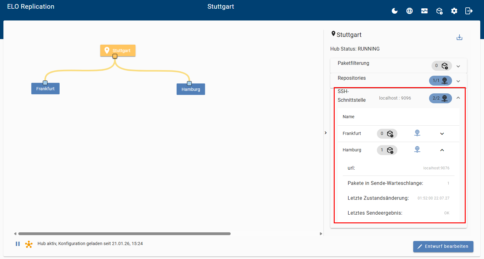 Übersichtsseite des Standorts; Repositorys