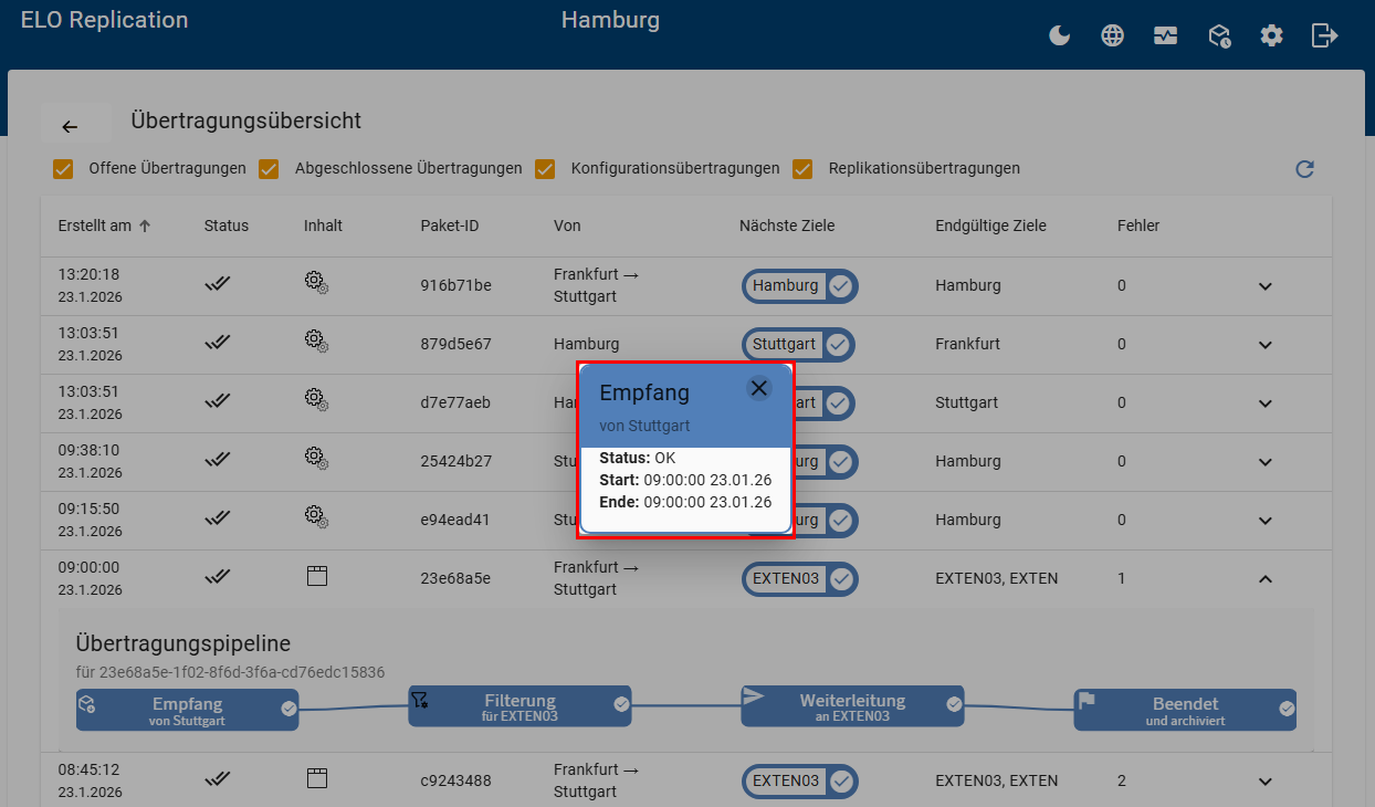 Übertragungspipeline; Detailinformationen
