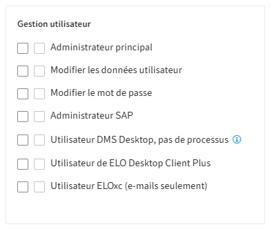 Droits utilisateurs, paragraphe 'Gestion des utilisateurs'