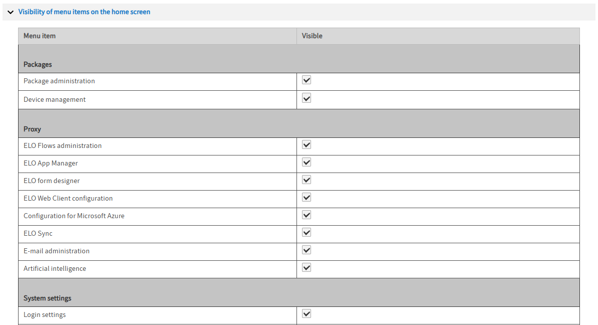 Configuration; Visibility settings of menu items