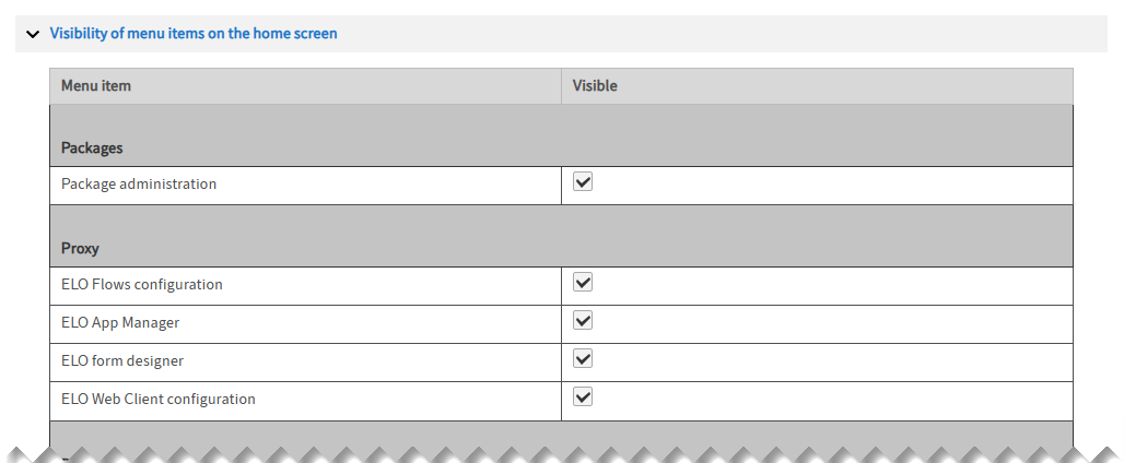 Configuration; Visibility settings of menu items