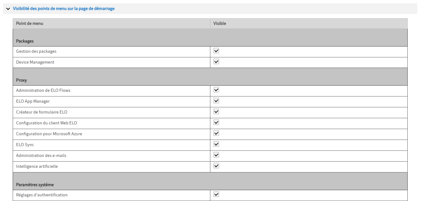 Configuration - réglages pour la visibilité des points de menu
