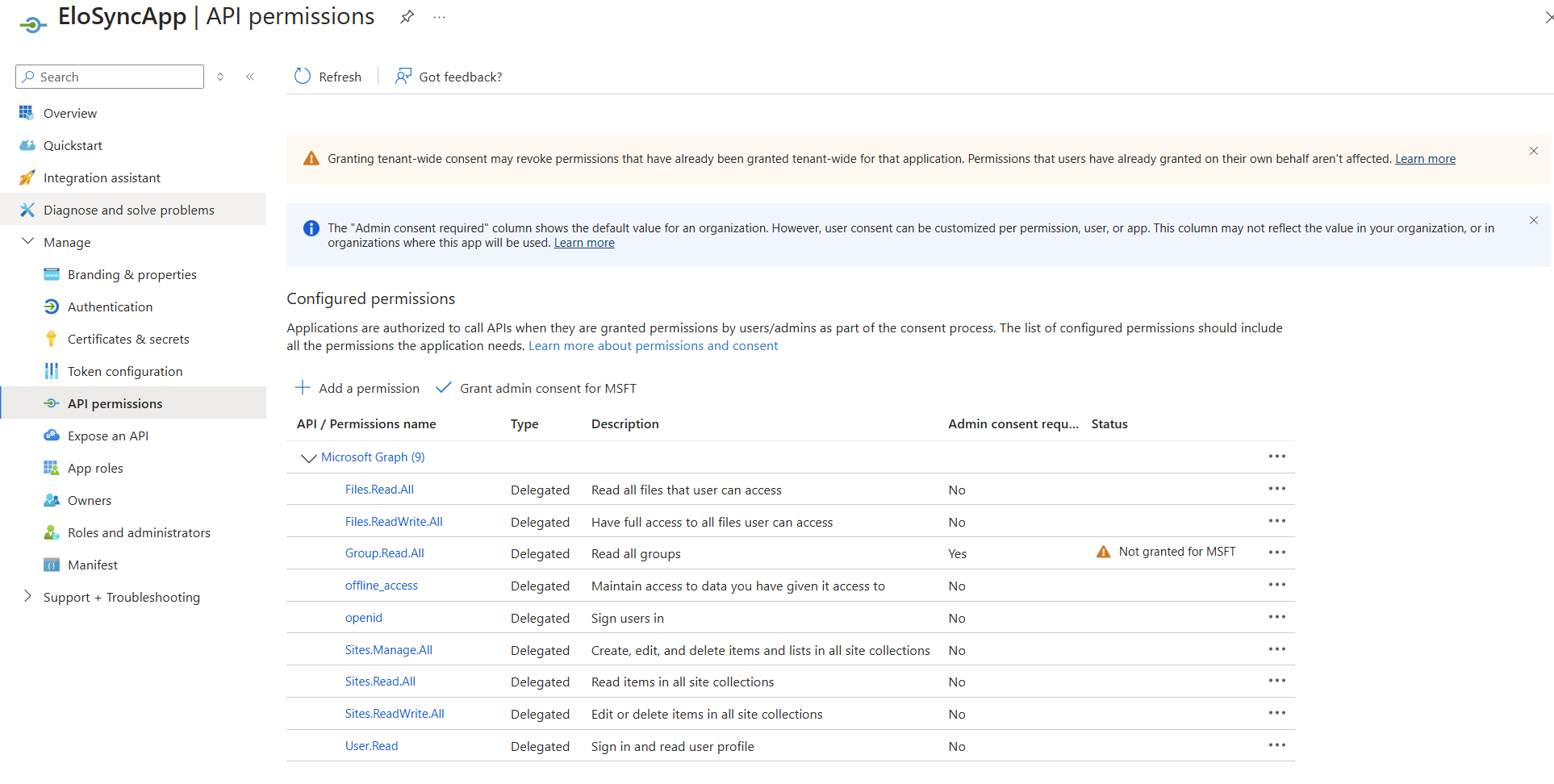 Screenshot for added permissions without admin consent
