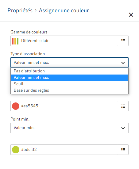 Exemple d'assignation de couleur en fonction de la valeur min. et max.