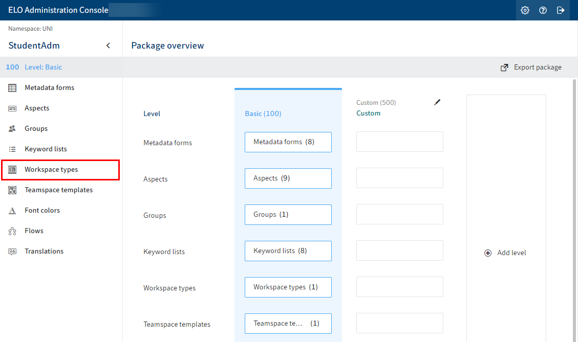 Overview of a newly created package