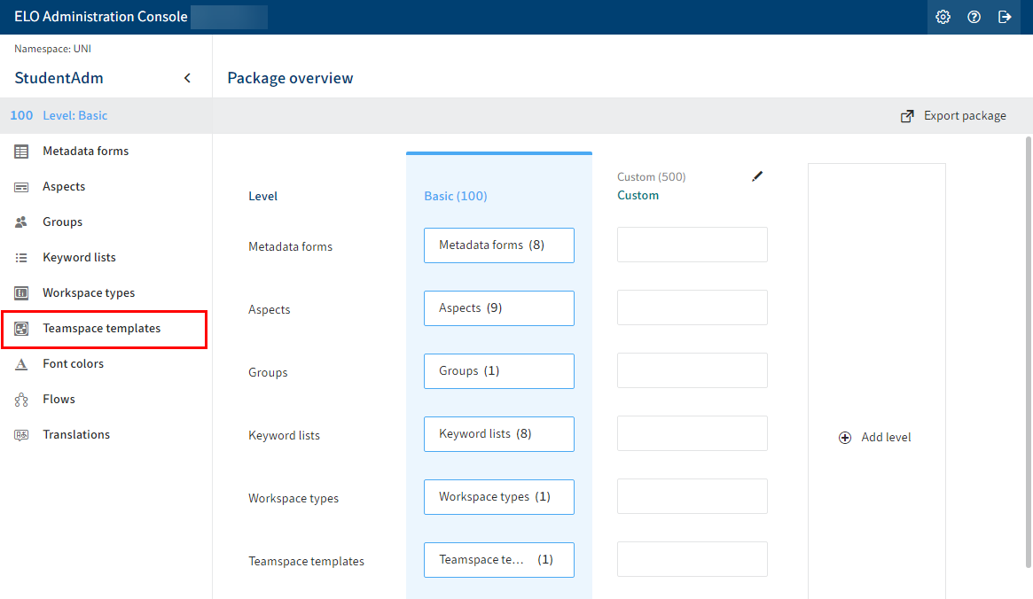 Overview of a newly created package