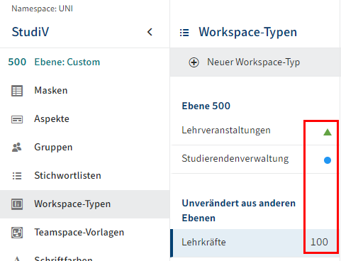 Symbole für Varianten bei Workspace-Typen