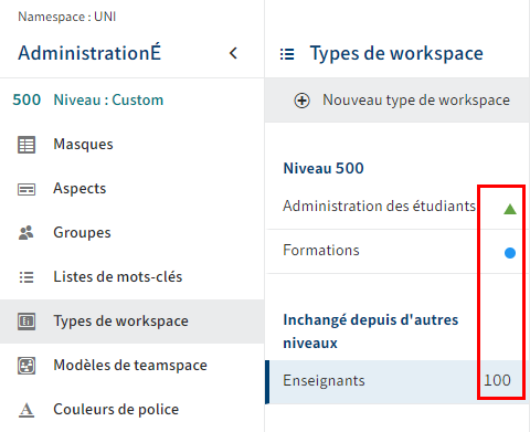 Symboles pour les variants des types de workspace