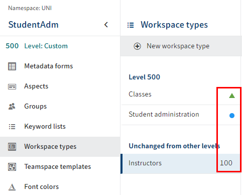 Icons for different workspace types