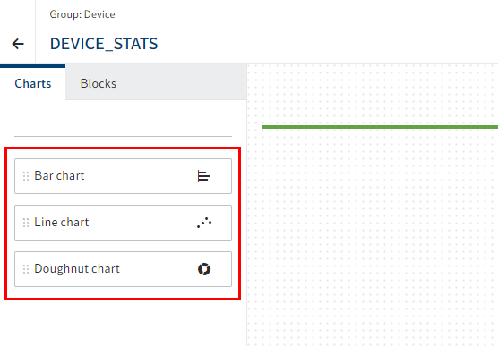 Dashboard charts