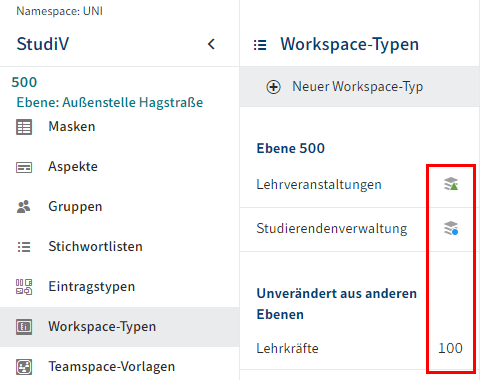 Symbole für Varianten bei Workspace-Typen