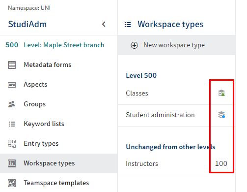 Icons for different workspace types