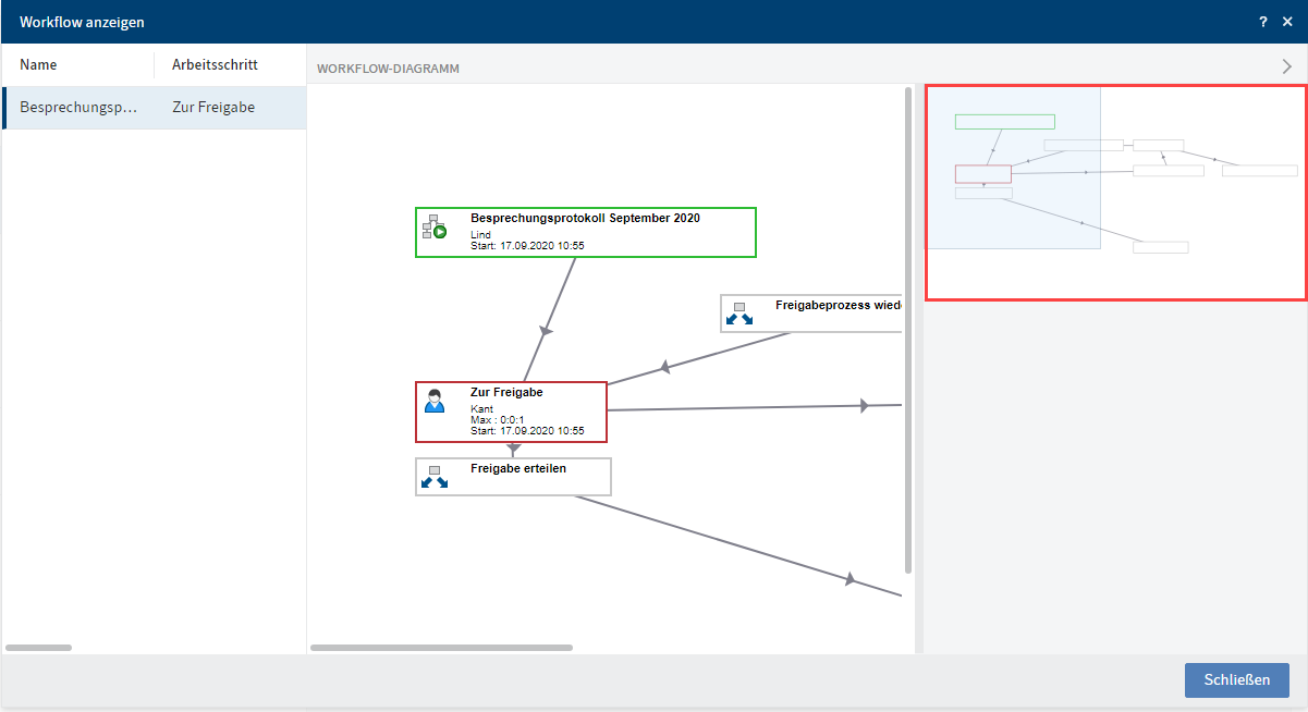 Dialog 'Workflow anzeigen'