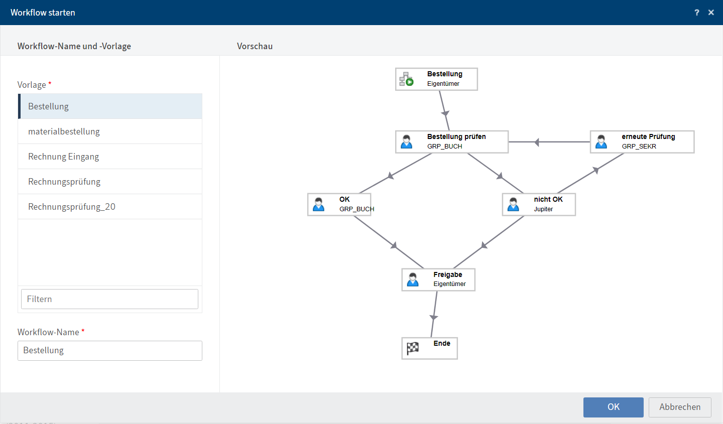 Dialog 'Workflow starten'