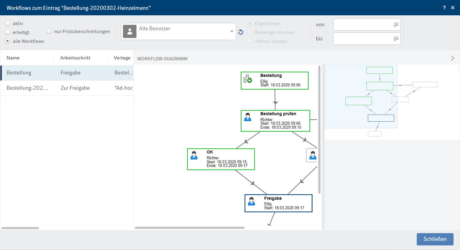 Dialog 'Workflows zum Eintrag'