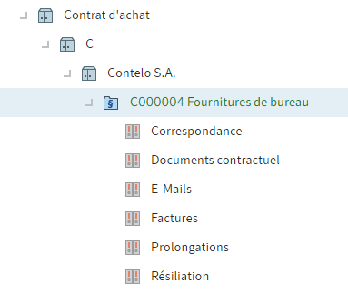 Dossier contractuel dans l'archive