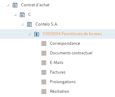 Dossier contractuel dans l'archive