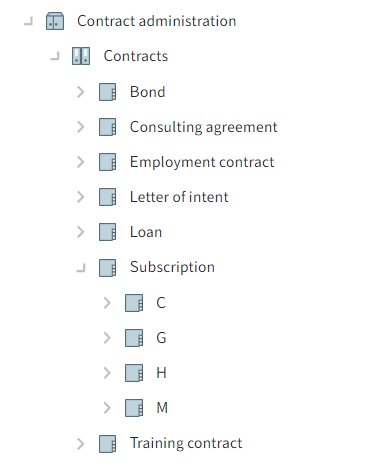 Contract management in the repository