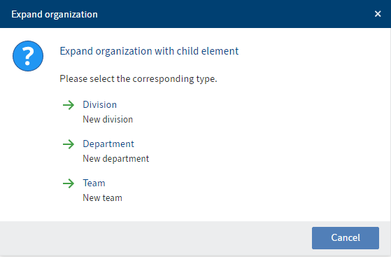 Dialog 'Organisation erweitern'