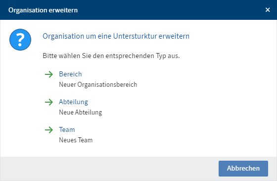 Dialog 'Organisation erweitern'