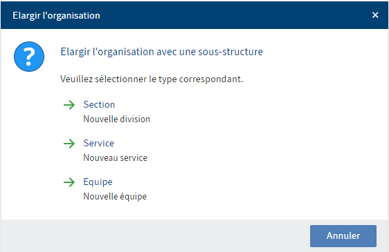 Dialog 'Organisation erweitern'