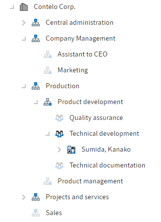 Aufbau einer Organisation in der Ablage