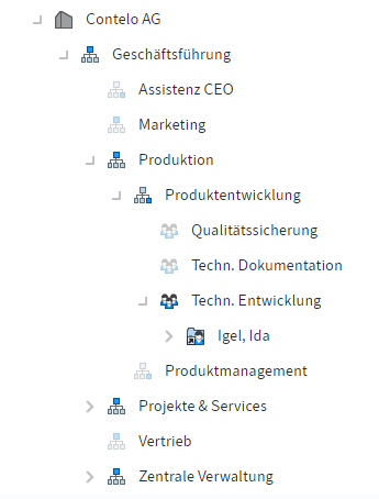 Aufbau einer Organisation in der Ablage