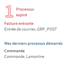 Sections 'Mes derniers processus démarrés' et 'Processus expirés'