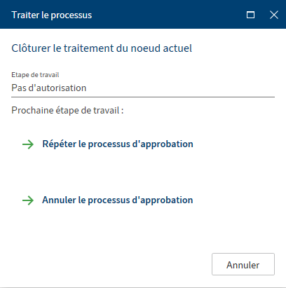 Dialogue 'Transférer un processus'