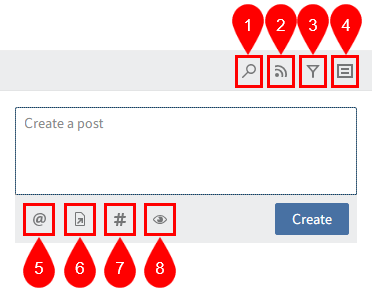 Overview of feed functions