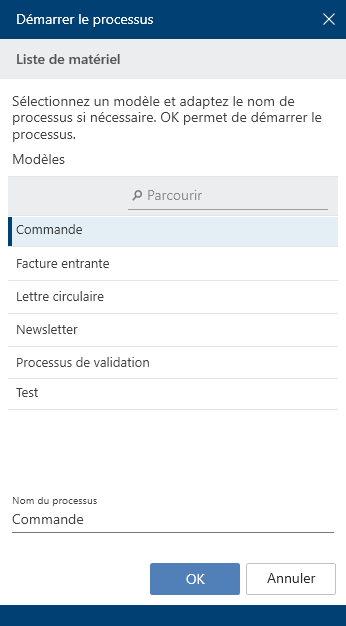Dialogue 'Démarrer le processus'