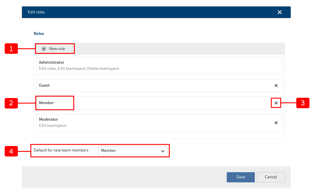 'Szerepek szerkesztése' ablak