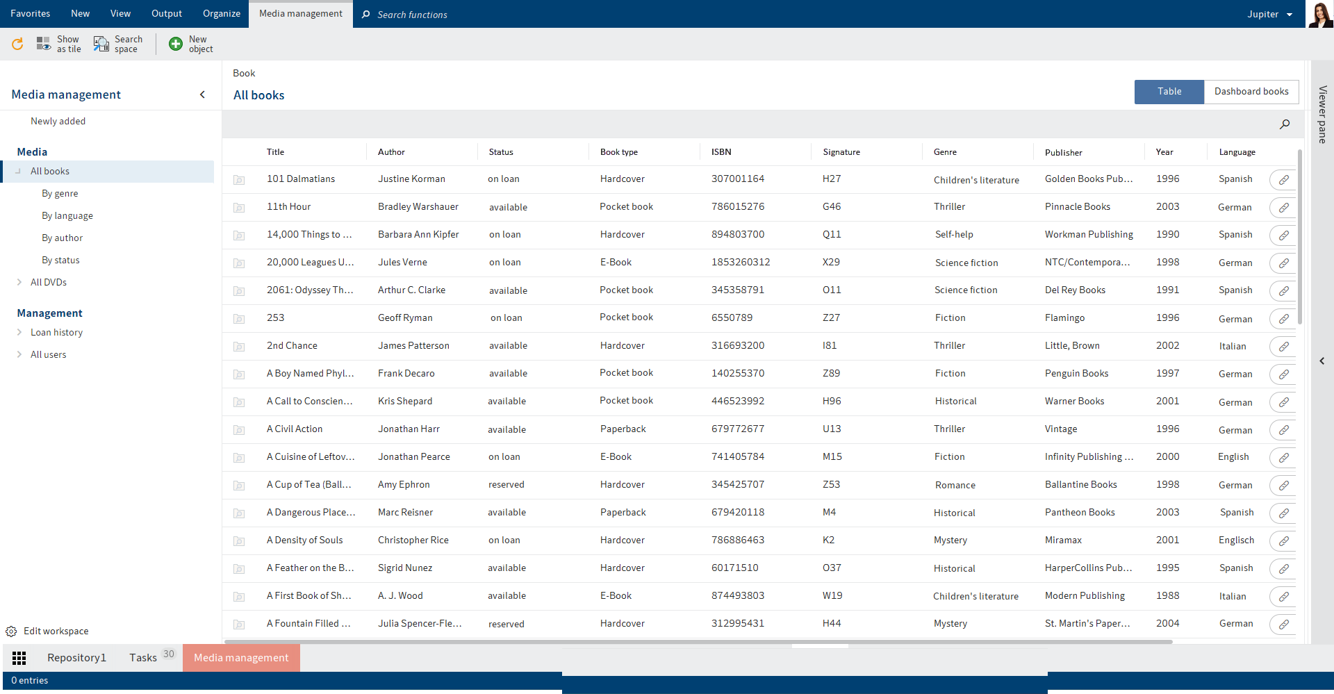 Workspaces | ELO Java Client