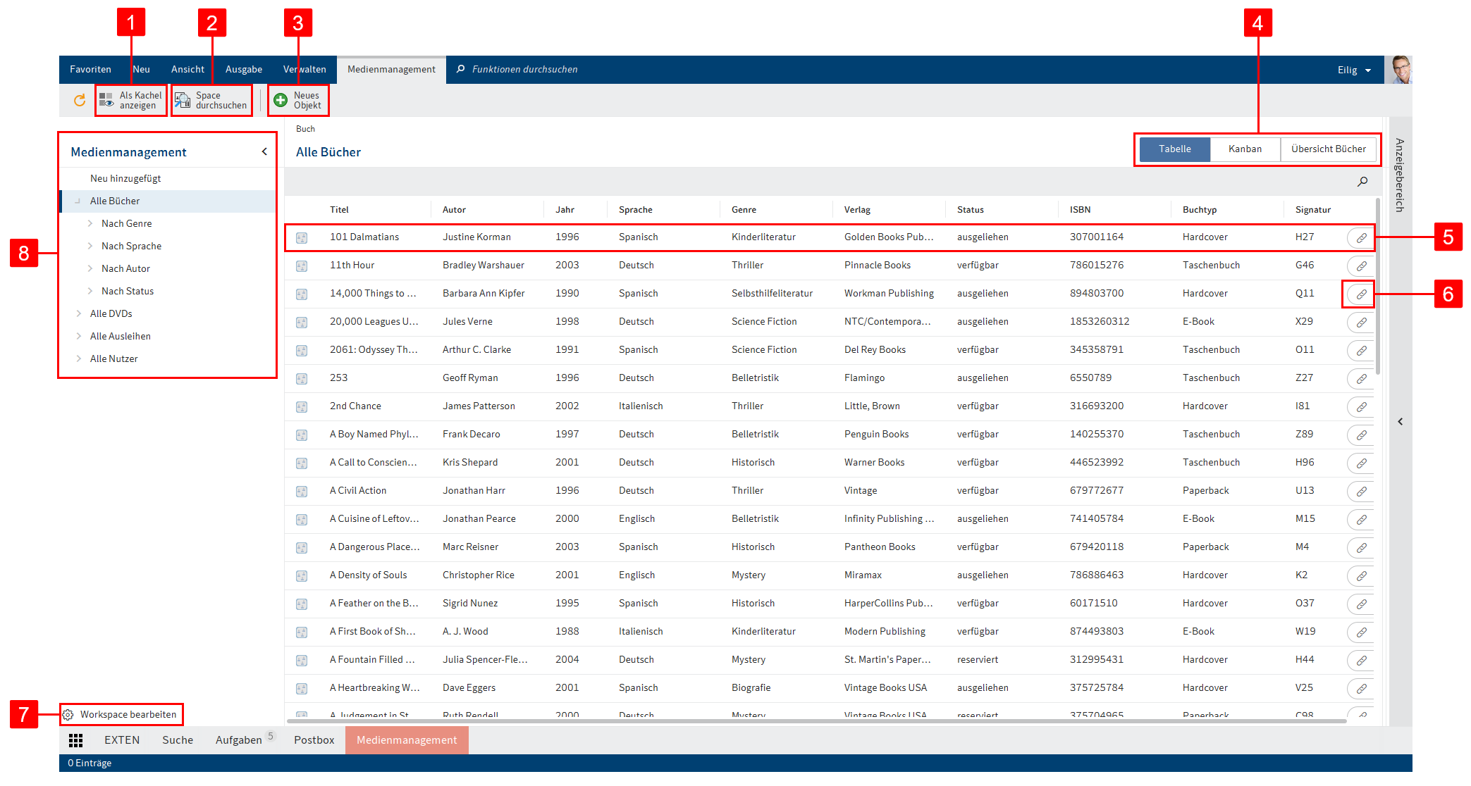 Workspaces | ELO Java Client