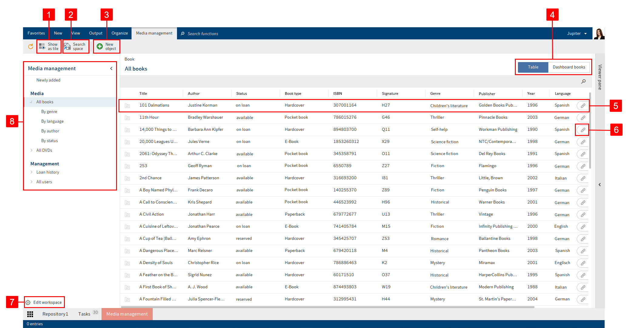Workspaces | ELO Java Client