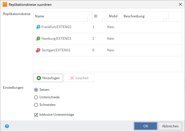 Replikationskreise zuordnen