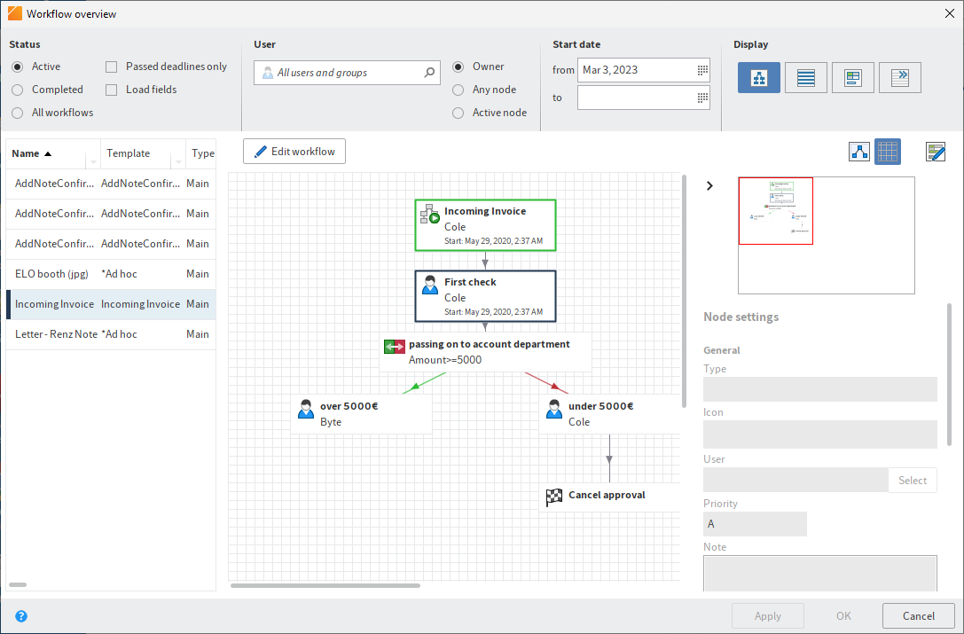 'Workflow overview' dialog box