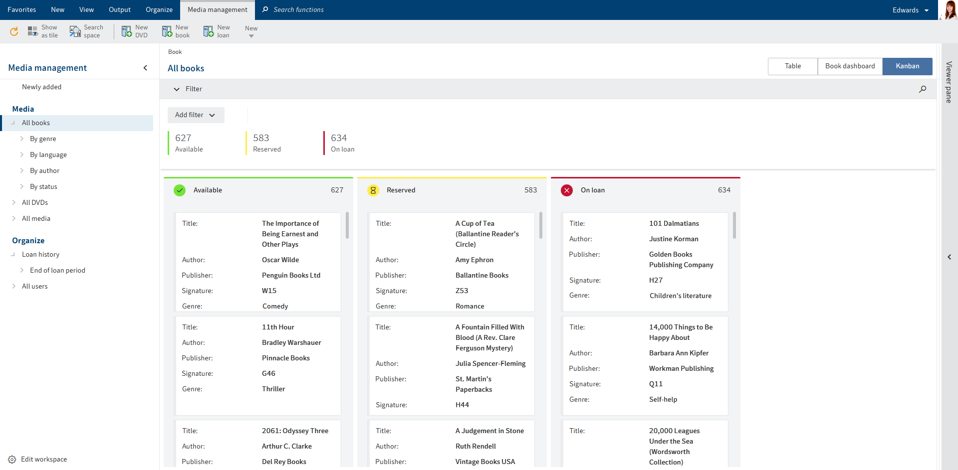 Kanban board overview