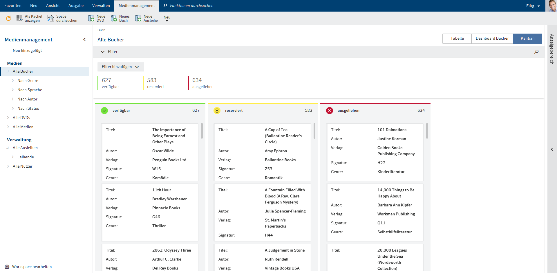 Übersicht Kanban-Board