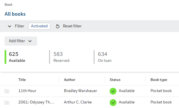 Three status filters above a table; 'available' status filter is enabled
