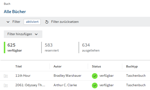 Drei Statusfilter über einer Tabelle; Statusfilter 'verfügbar' ist aktiviert