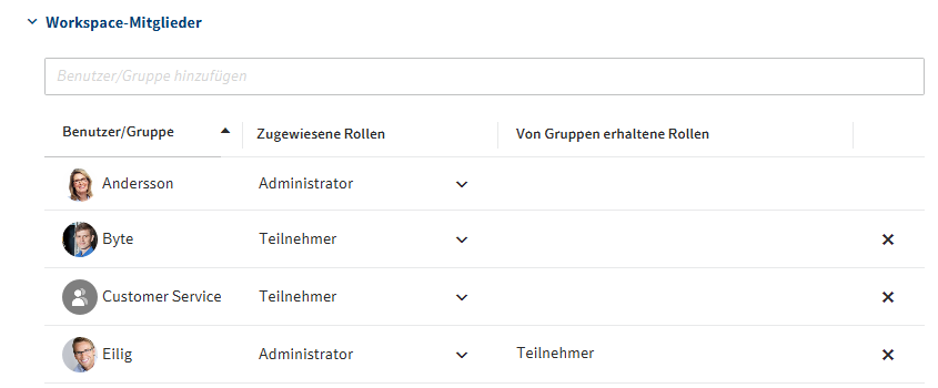 Bereich 'Workspace-Mitglieder' mit drei Mitgliedern und einer Gruppe
