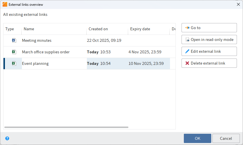 External links overview