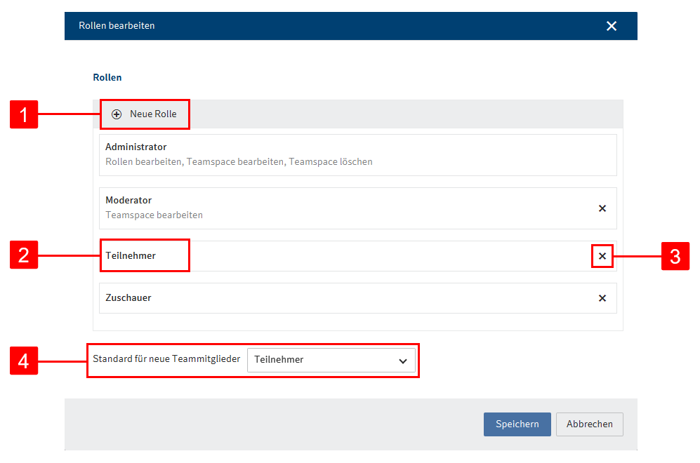 Dialog 'Rollen bearbeiten'