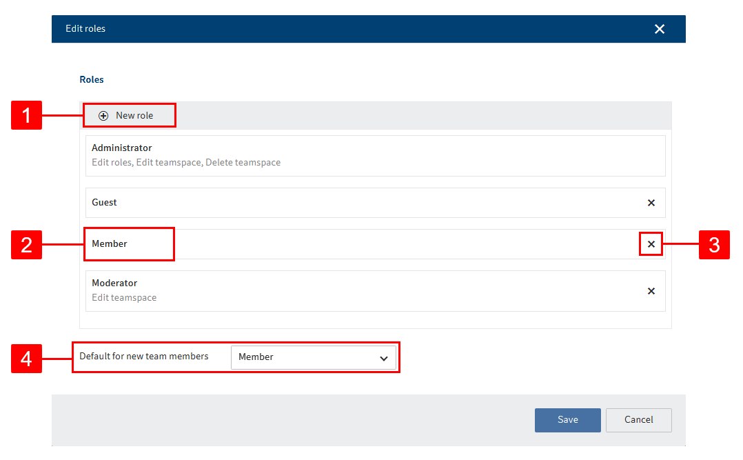 'Edit roles' dialog box