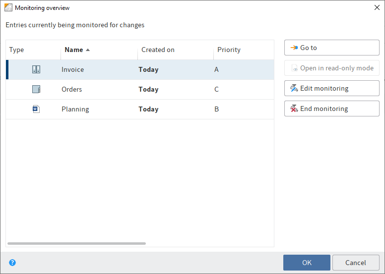 'Monitoring overview' dialog box
